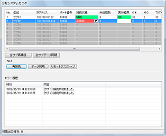 Centralized management from the main unit